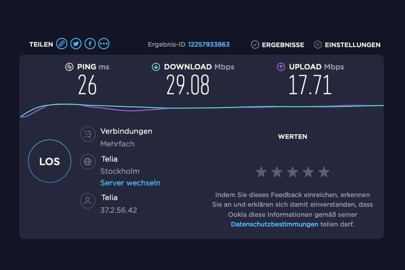 Speed-Test-CELL-Antenne-außen